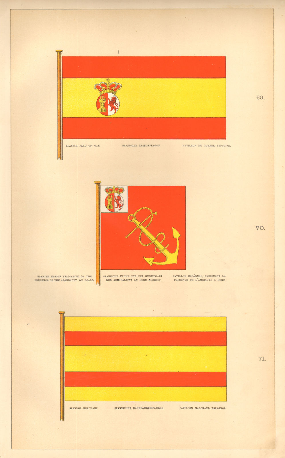 69. Spanish Flag of War, Spanische Kriegsflagge, Pavillon de Guerre  Espagnol; 70. Spanish Ensign Indicative of The Presence of The Admiralty On  Board, Spanische Fahne Die Die Gegenwart Der Admiralitat An Bord