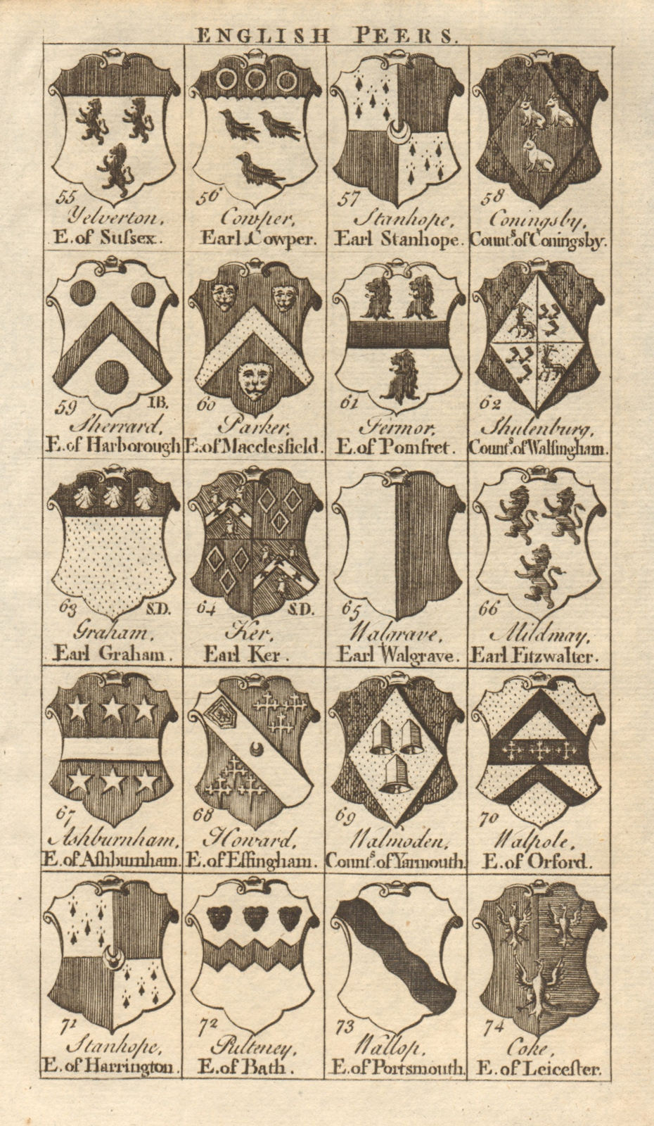 [Coats of arms of] English Peers. Yelverton, E. of Sussex - Cowper ...