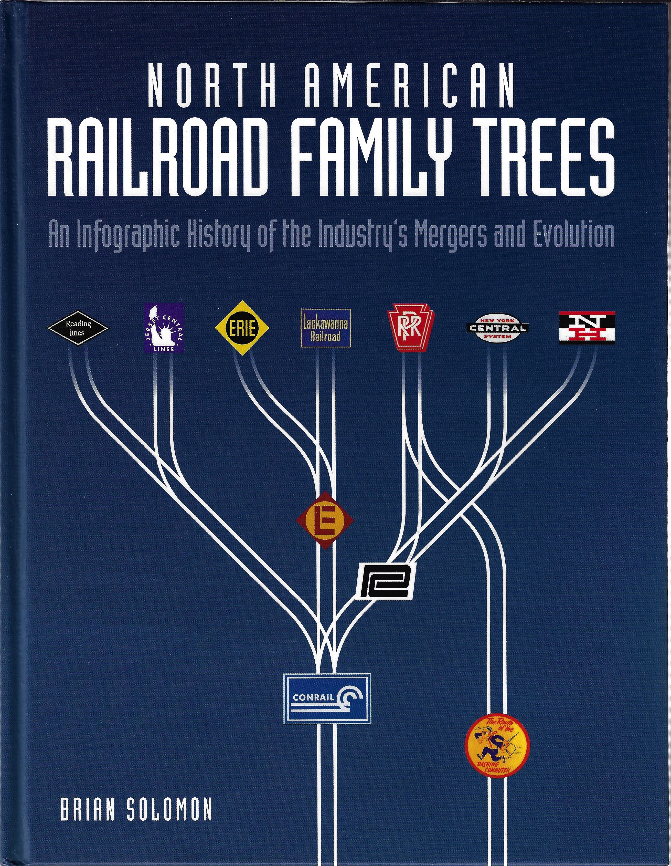 North American Railroad Family Trees: An Infographic History of the Industry's Mergers and Evolution - Brian Solomon