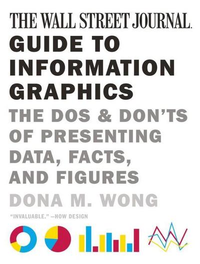 The Wall Street Journal Guide to Information Graphics : The Dos and Don'ts of Presenting Data, Facts, and Figures - Dona M. Wong