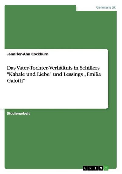 Das Vater-Tochter-Verhältnis in Schillers 