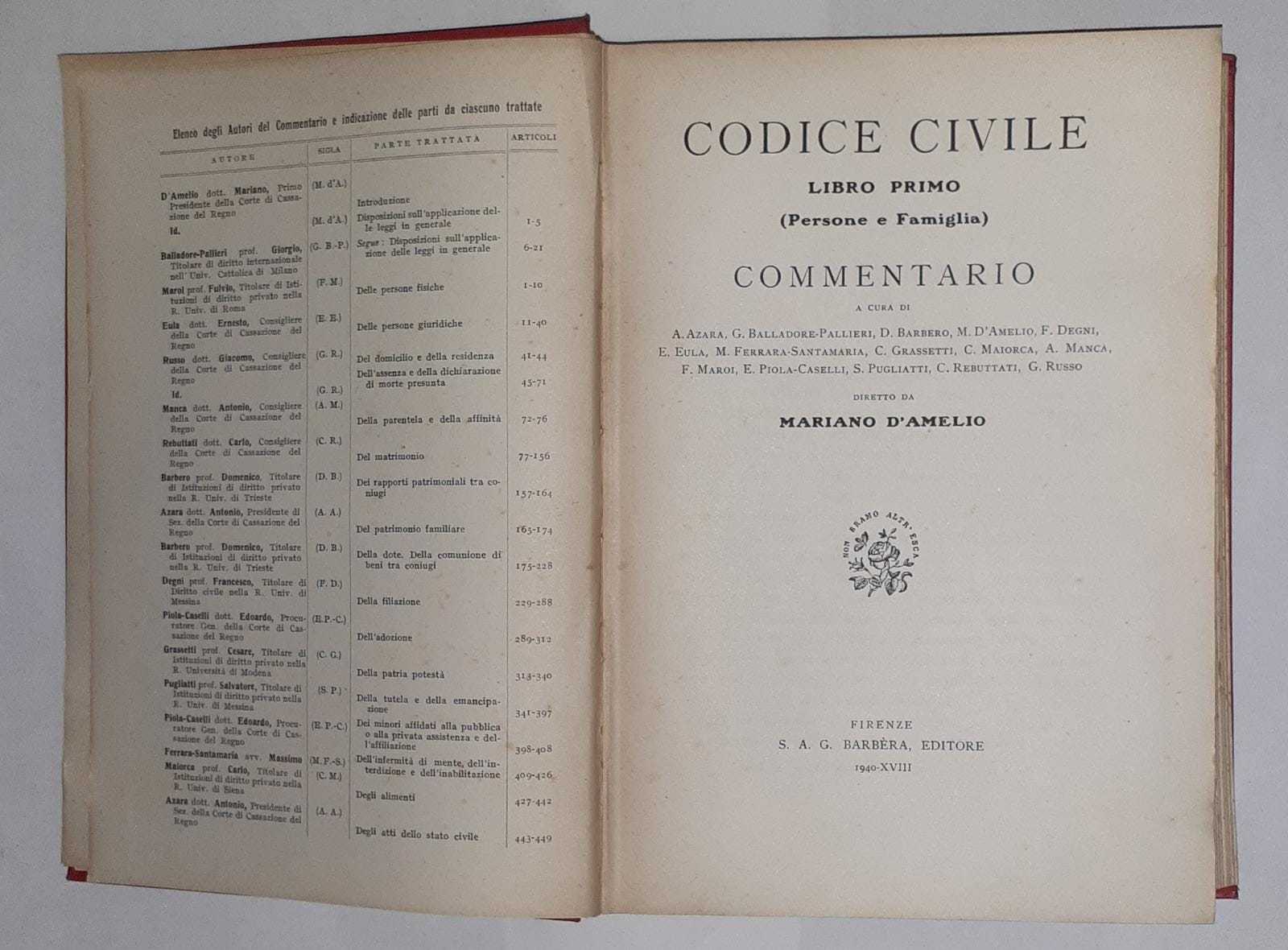 Abebooks Codice civile. Libro primo (Persone e Famiglia) Commentario