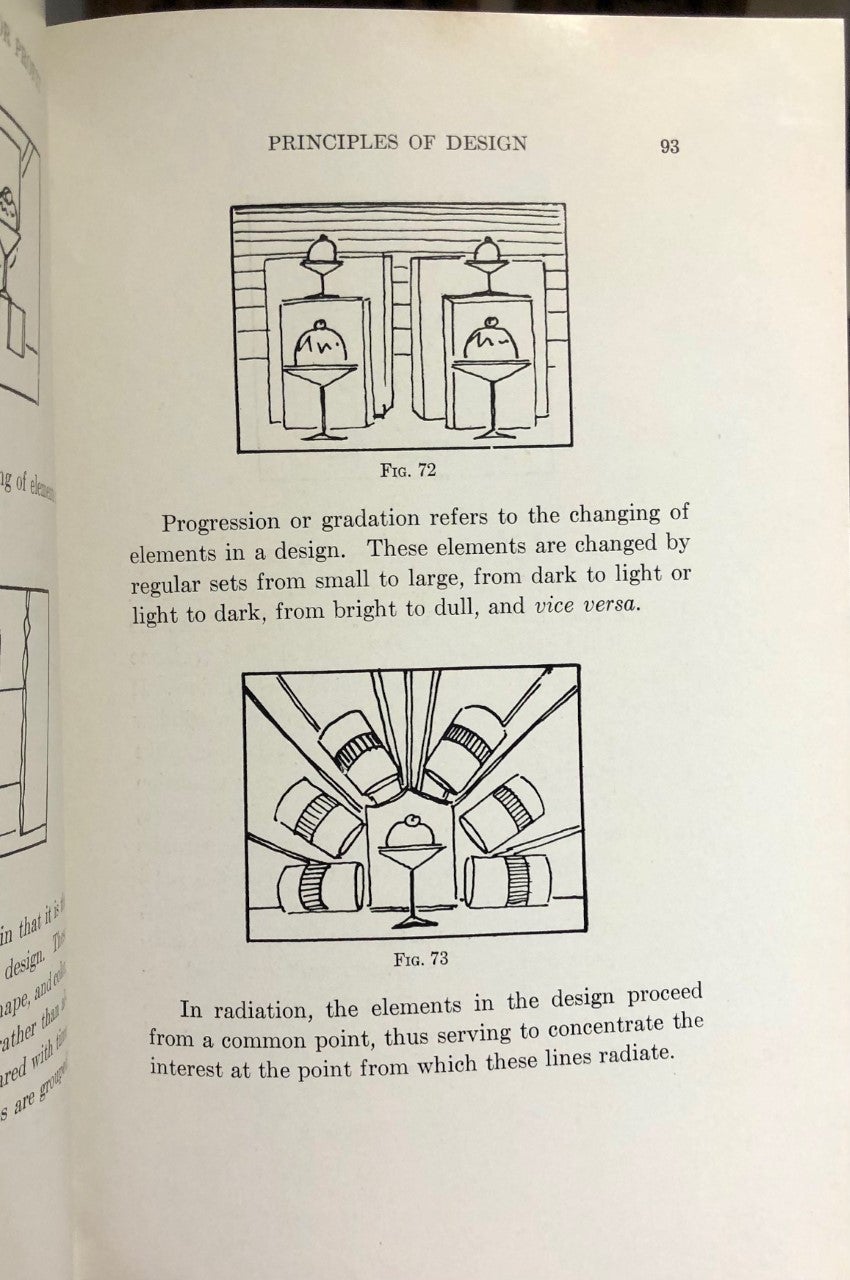 Window Display for Profit LEAHY, William Harrall [Assez bon] [Couverture rigide]