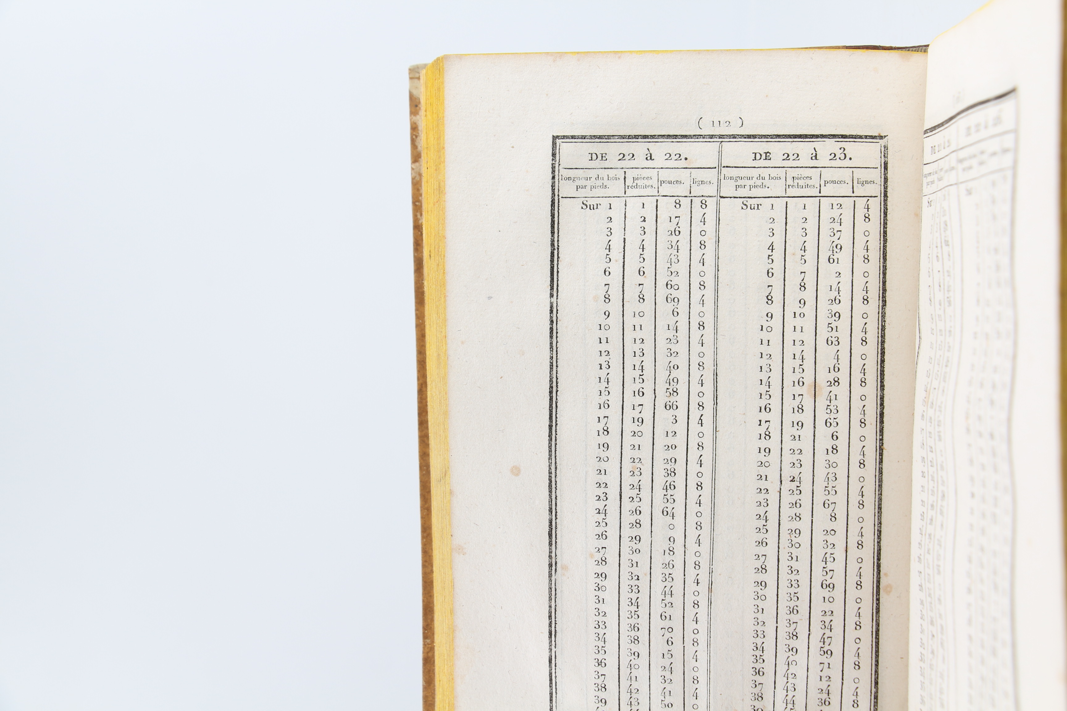 Conversion Calendrier Républicain Grégorien 
