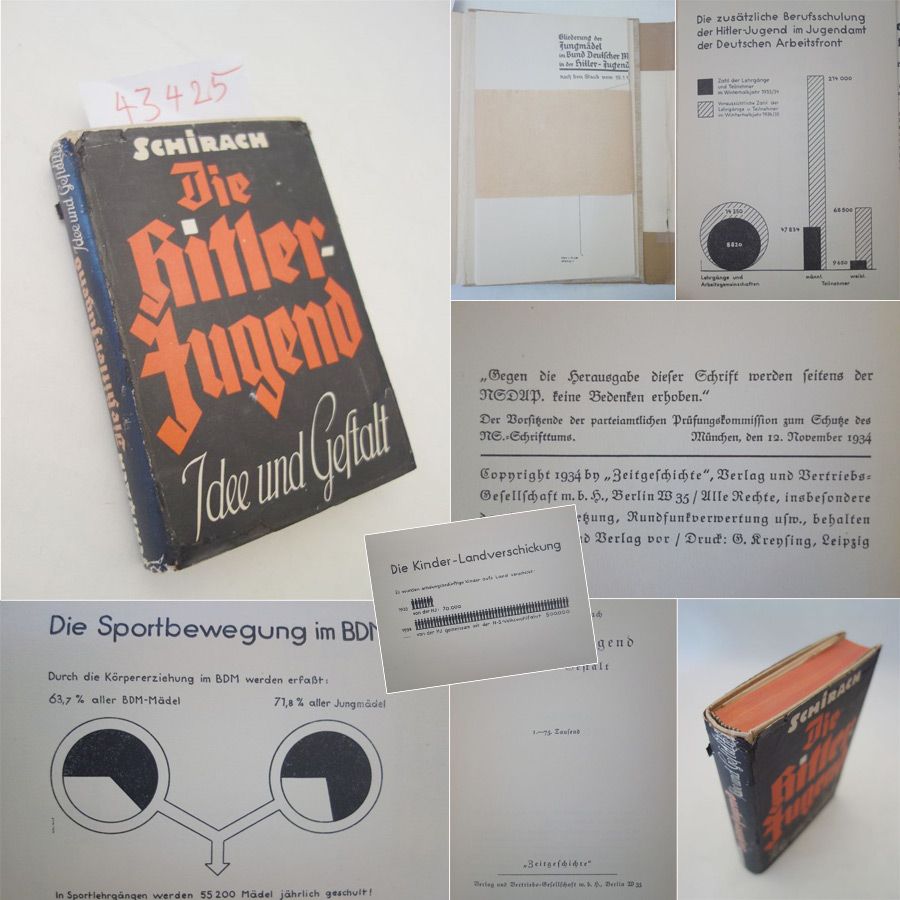 Die Hitler-Jugend Idee und Gestalt * mit O r i g i n a l - S c h u t z u m s c h l a g (dieser in Farbkopie) Dieses Buch wird von uns nur zur staatsbürgerlichen Aufklärung und zur Abwehr verfassungswidriger Bestrebungen angeboten (§86 StGB) - Baldur von Schirach