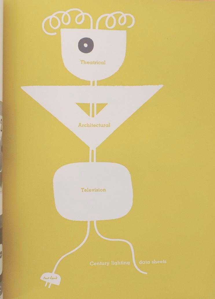 Seven Designers Look At Trademark Design by BAYER, Herbert Seven Designers Look At Trademark Design by BAYER, Herbert