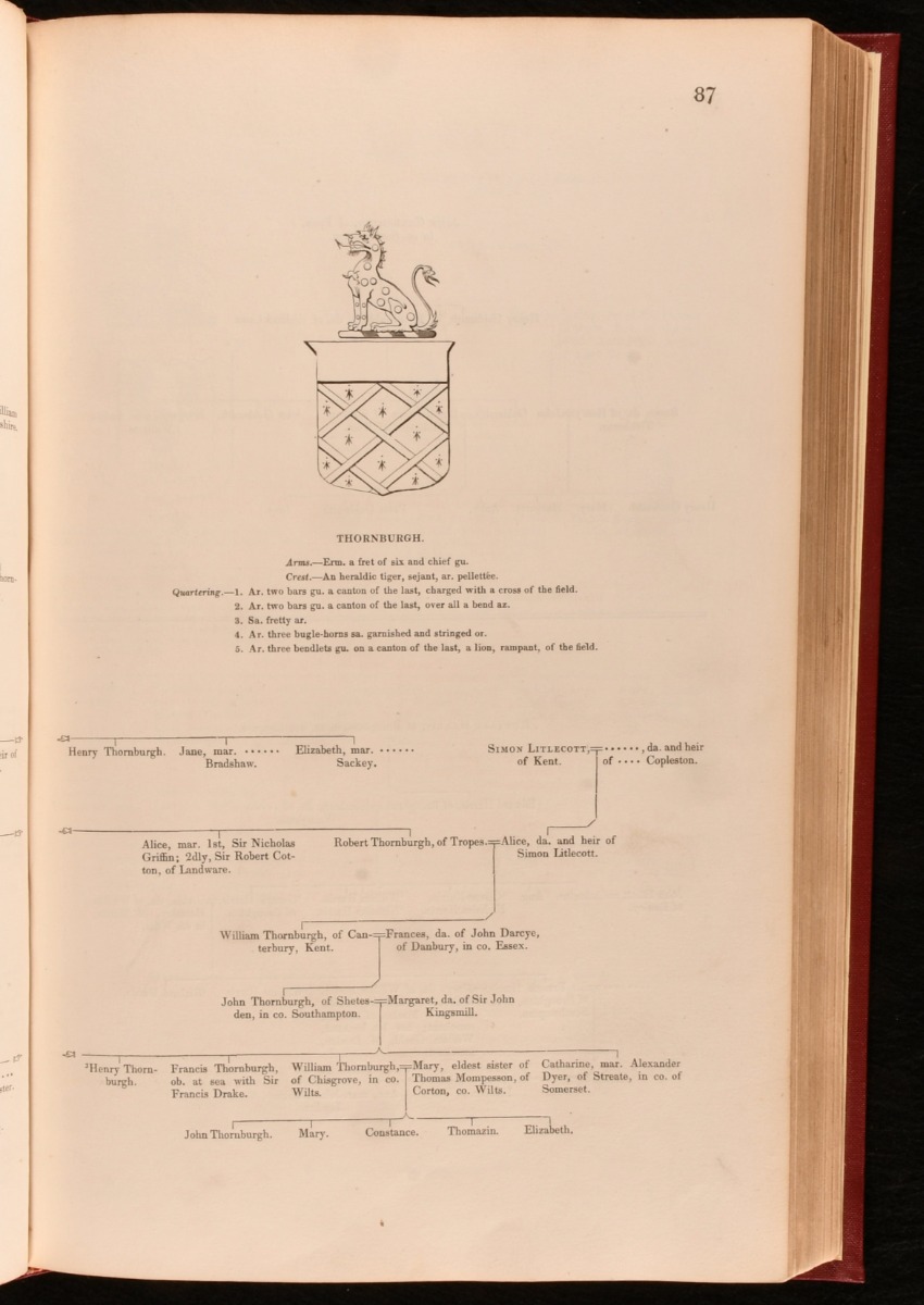 County Genealogies, Pedigrees of the Families In the County of Hants by