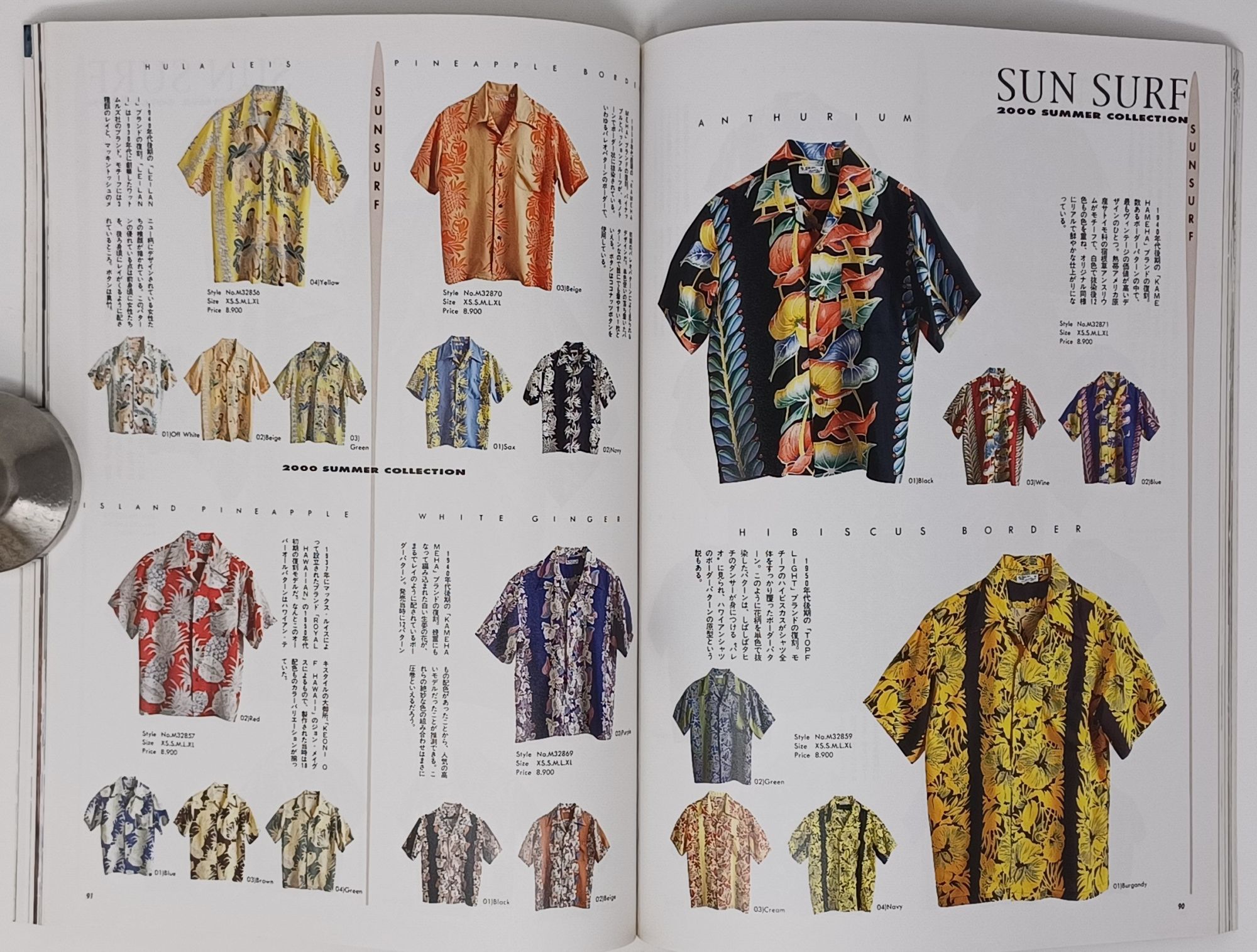 The Hawaiian Shirt: Its Art and History (Recollectibles