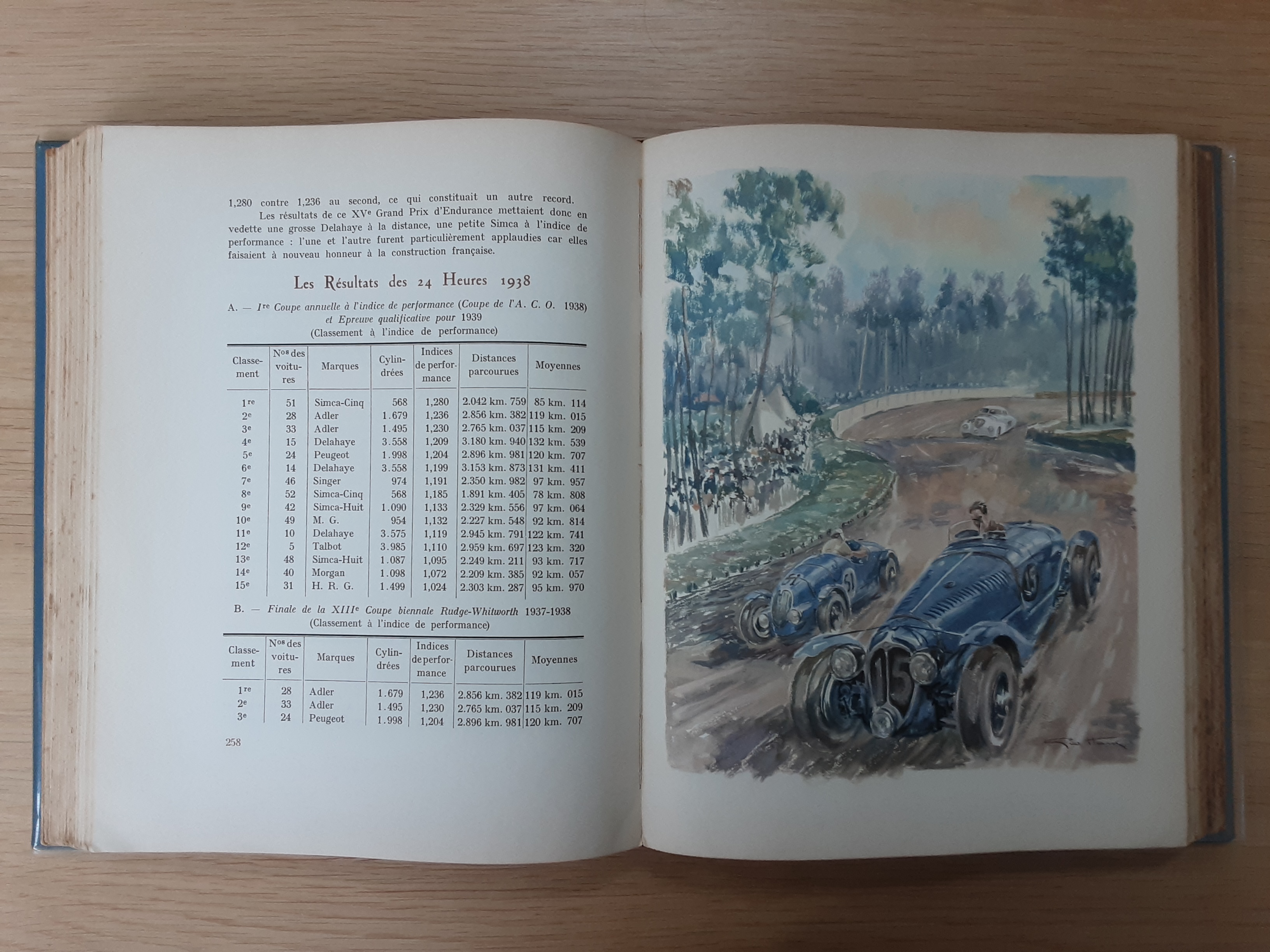 若者に人気のブランド Les 24 HEURES du MANS (Special Hardbound Edition) by Roger 洋書