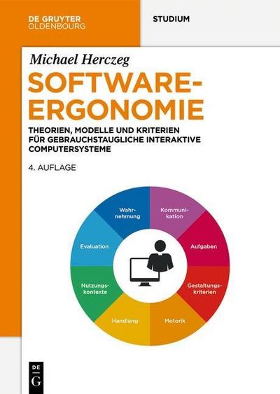 Software-Ergonomie : Theorien, Modelle und Kriterien für gebrauchstaugliche interaktive Computersysteme - Michael Herczeg