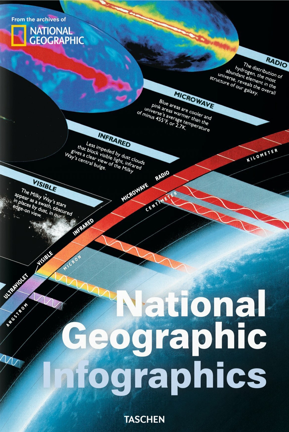 National Geographic infographics