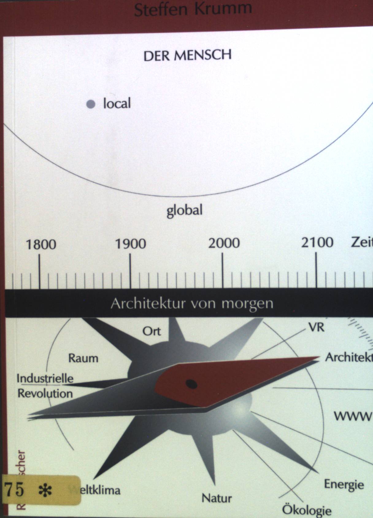 Architektur von morgen. Der Mensch. - Krumm, Steffen