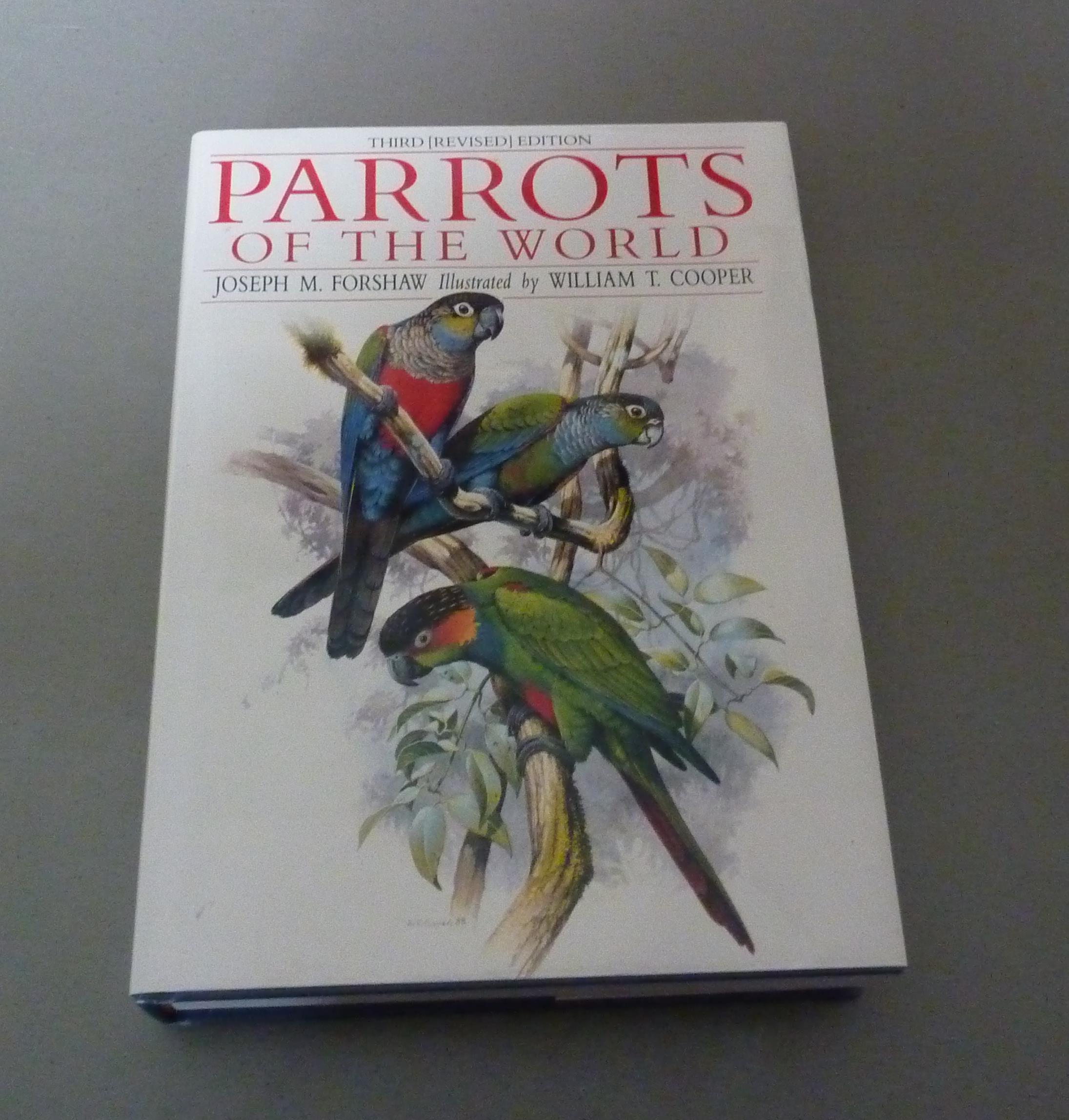 Parrots of 2024 the world