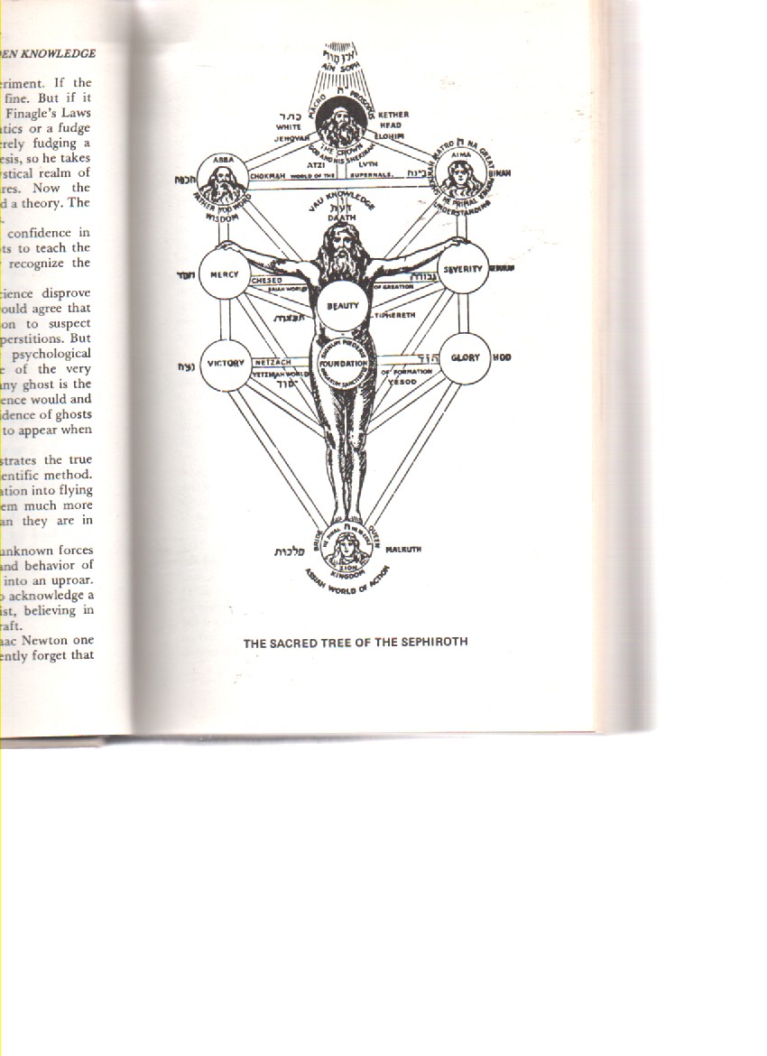 The Encyclopedia of Ancient and Forbidden Knowledge – Unlocking the Secrets of the Past The Encyclopedia of Ancient and Forbidden Knowledge – Unlocking the Secrets of the Past