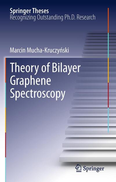 Theory of Bilayer Graphene Spectroscopy - Marcin Mucha-Kruczynski