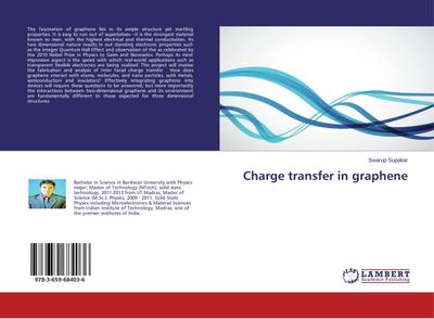 Charge transfer in graphene - Swarup Supakar