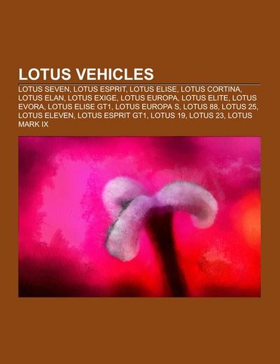 Lotus vehicles - Source