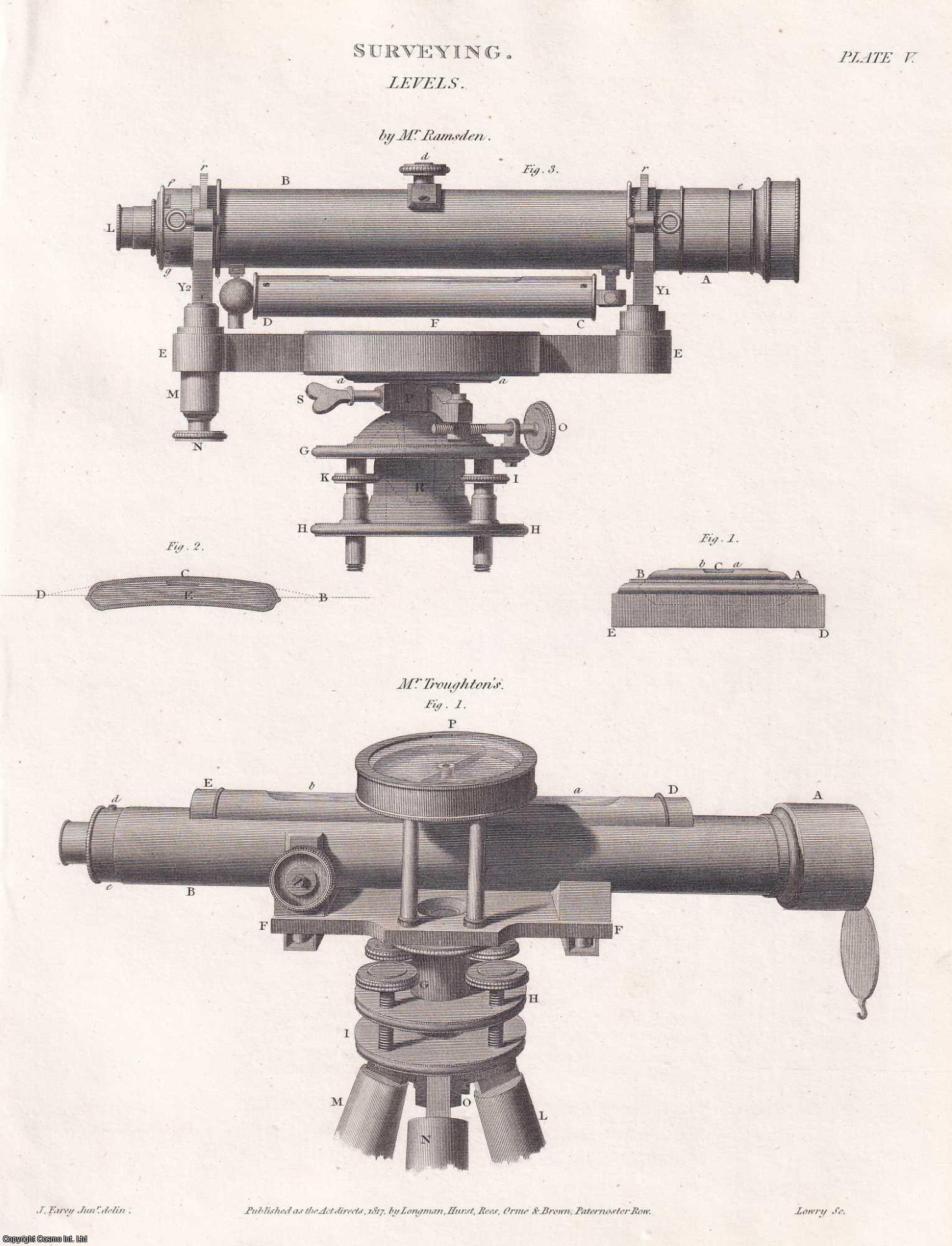 1818. Surveying Equipment. 11 original plates: Levels; Dendrometers; Coggeshall's Sliding Rule; Grand Theodolite by Ramsden; etc. From Abraham Rees'
