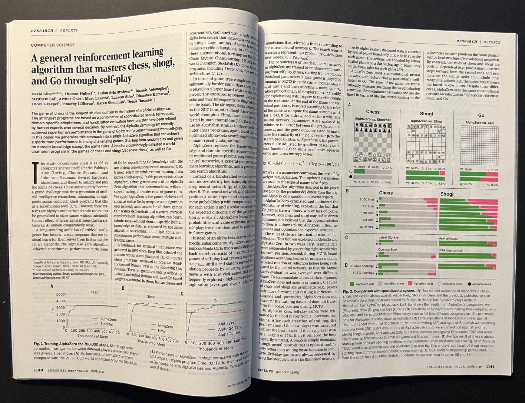 David Silver (et al.), A general reinforcement learning algorithm that masters chess, shogi, and Go through self-play. With: Garry Kasparov, Chess, a Drosophila of Reasoning. And with: Murray Campbell, Mastering Board games