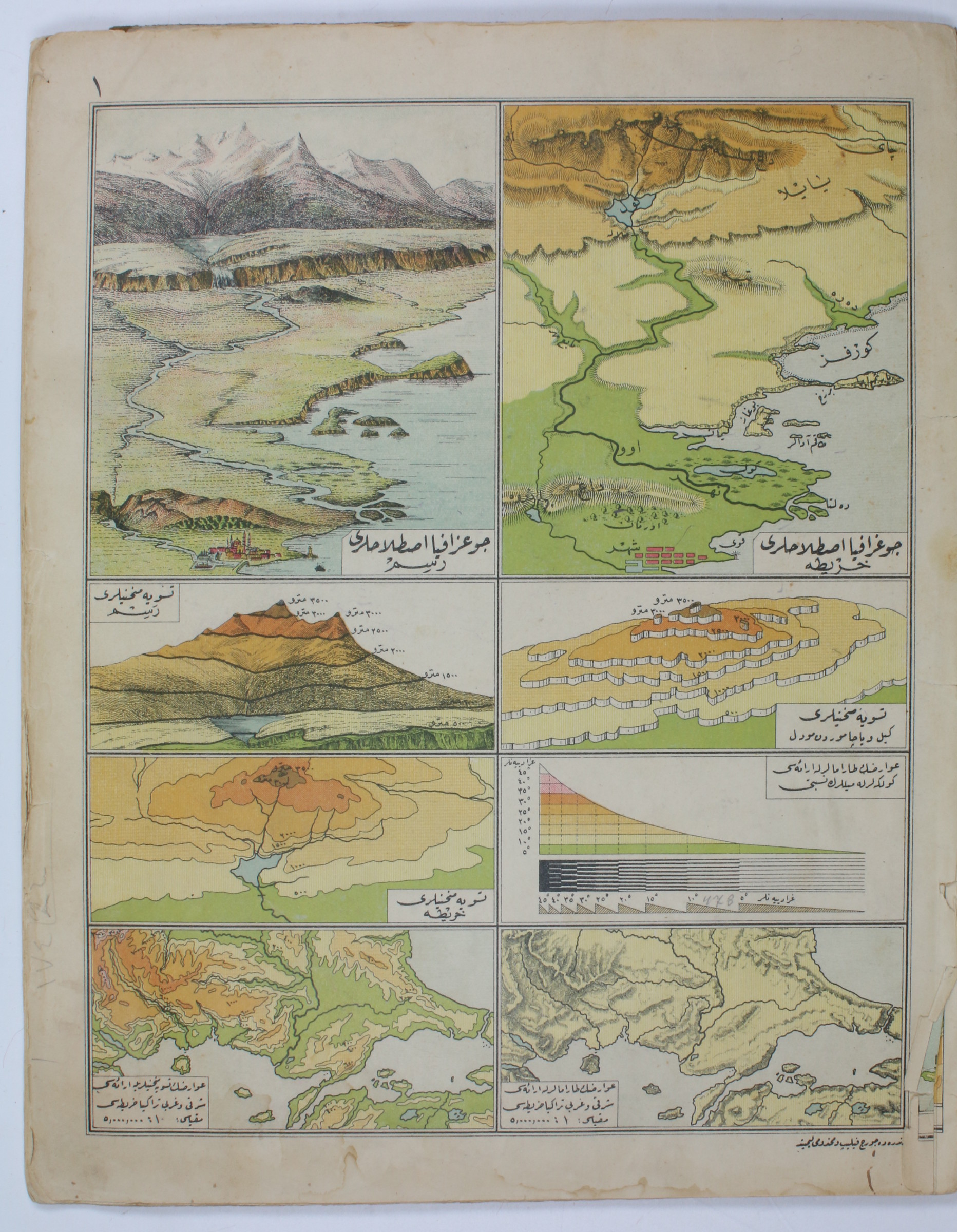 [Atlas of the world]. - [Ottoman Atlas].