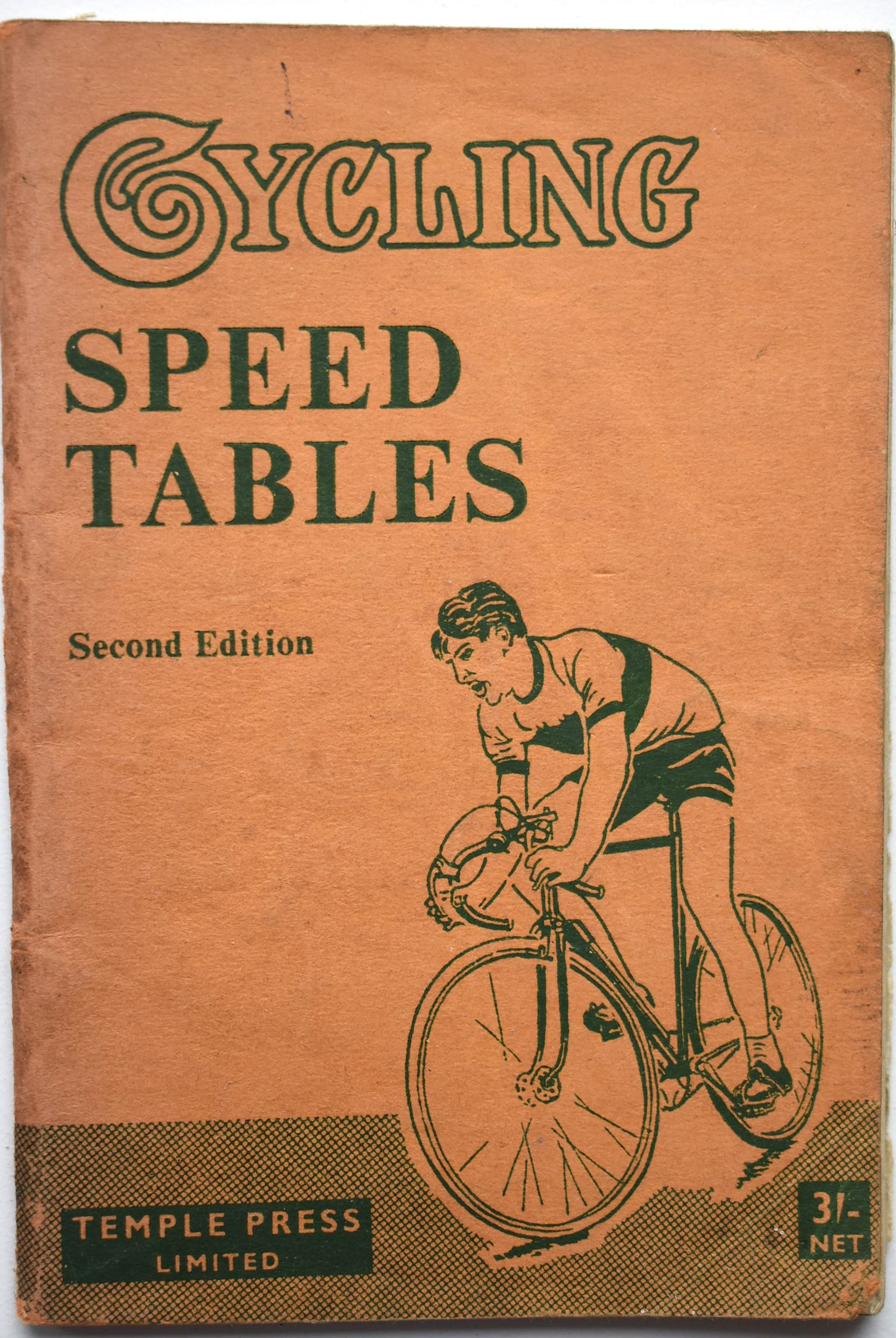 Good sale cycling speed