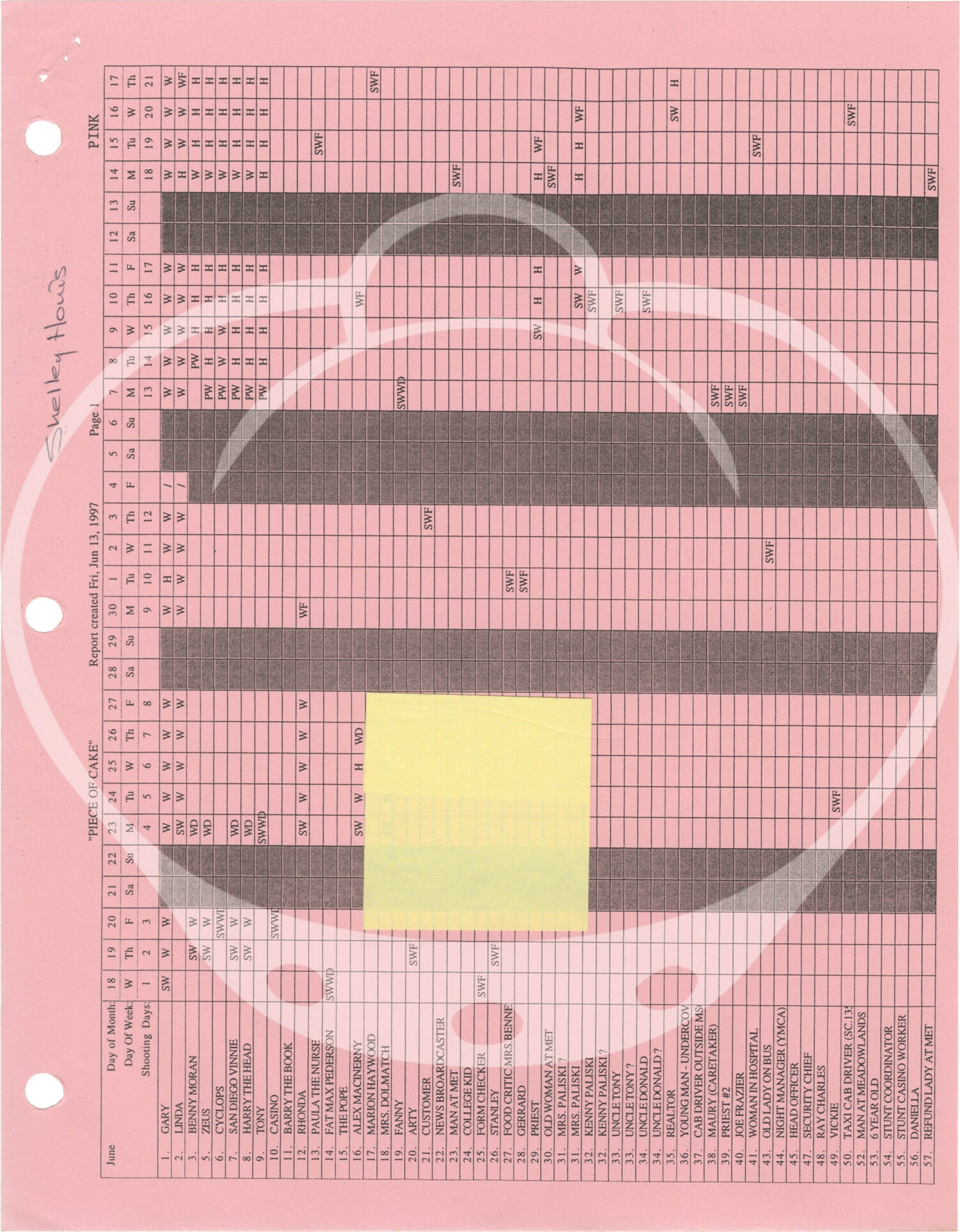 Just the Ticket [A Piece of Cake] (Original screenplay for the 1998 ...