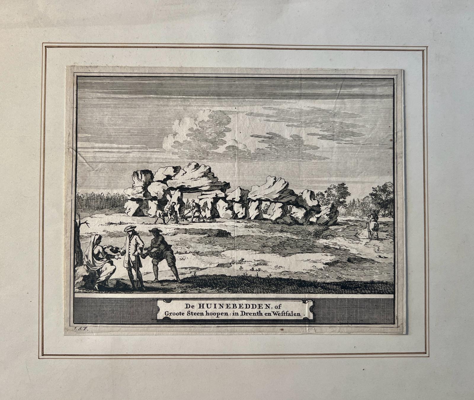 Topography Drenthe …