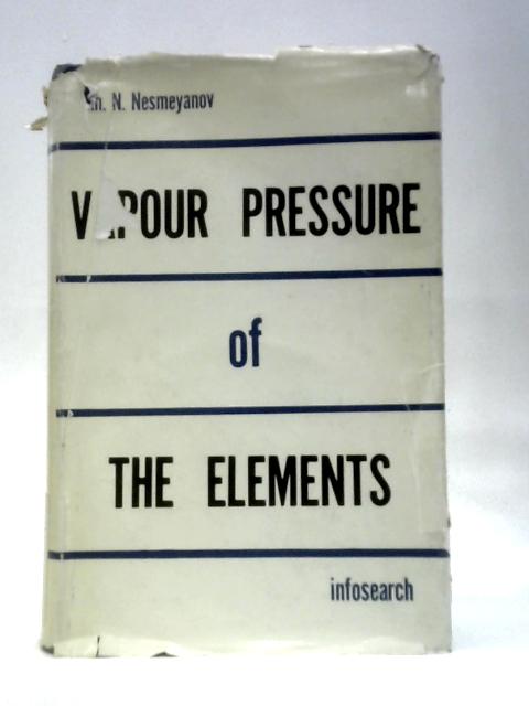 Vapour Pressure Of …