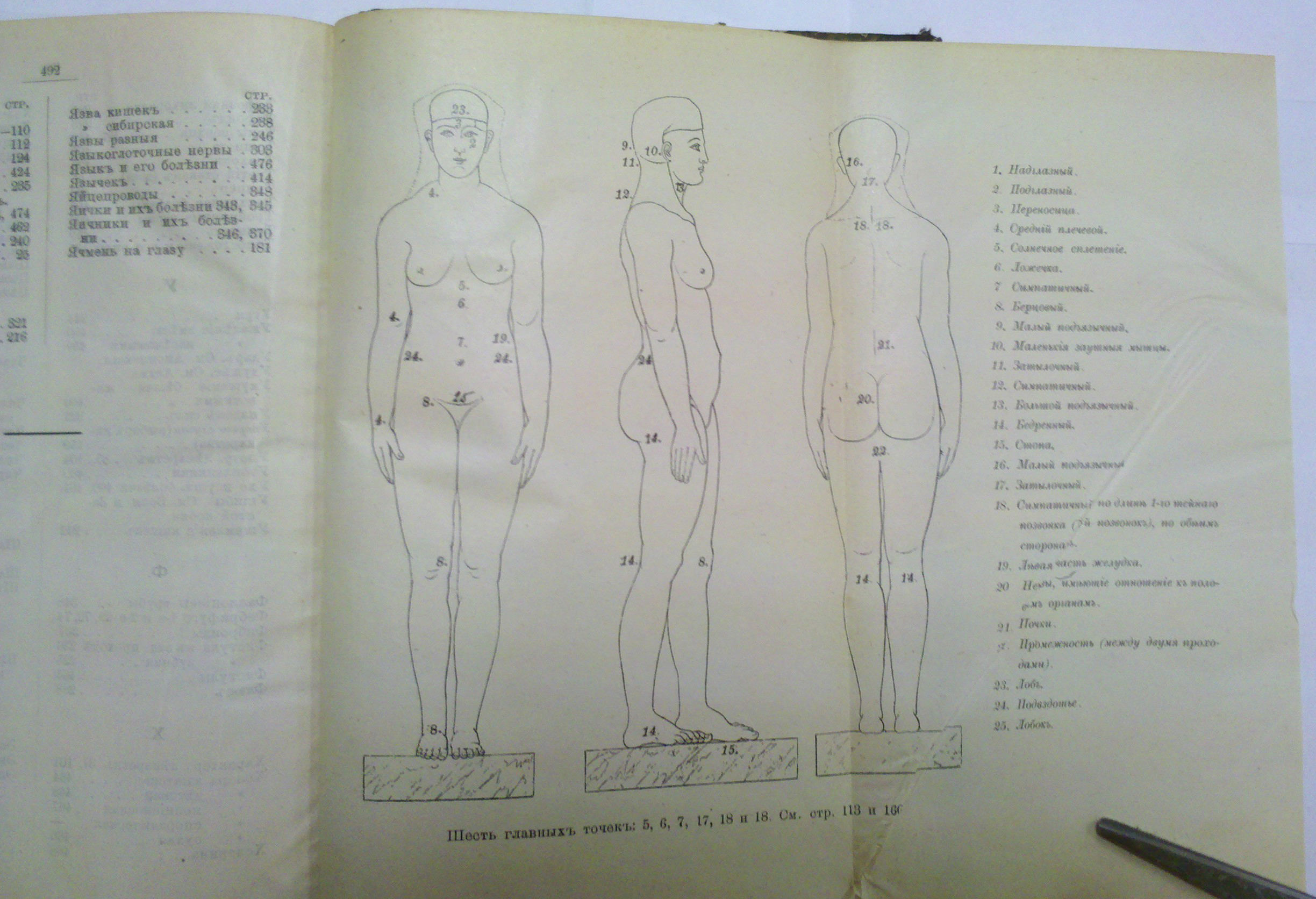 Smirnov S.V. Elektr…