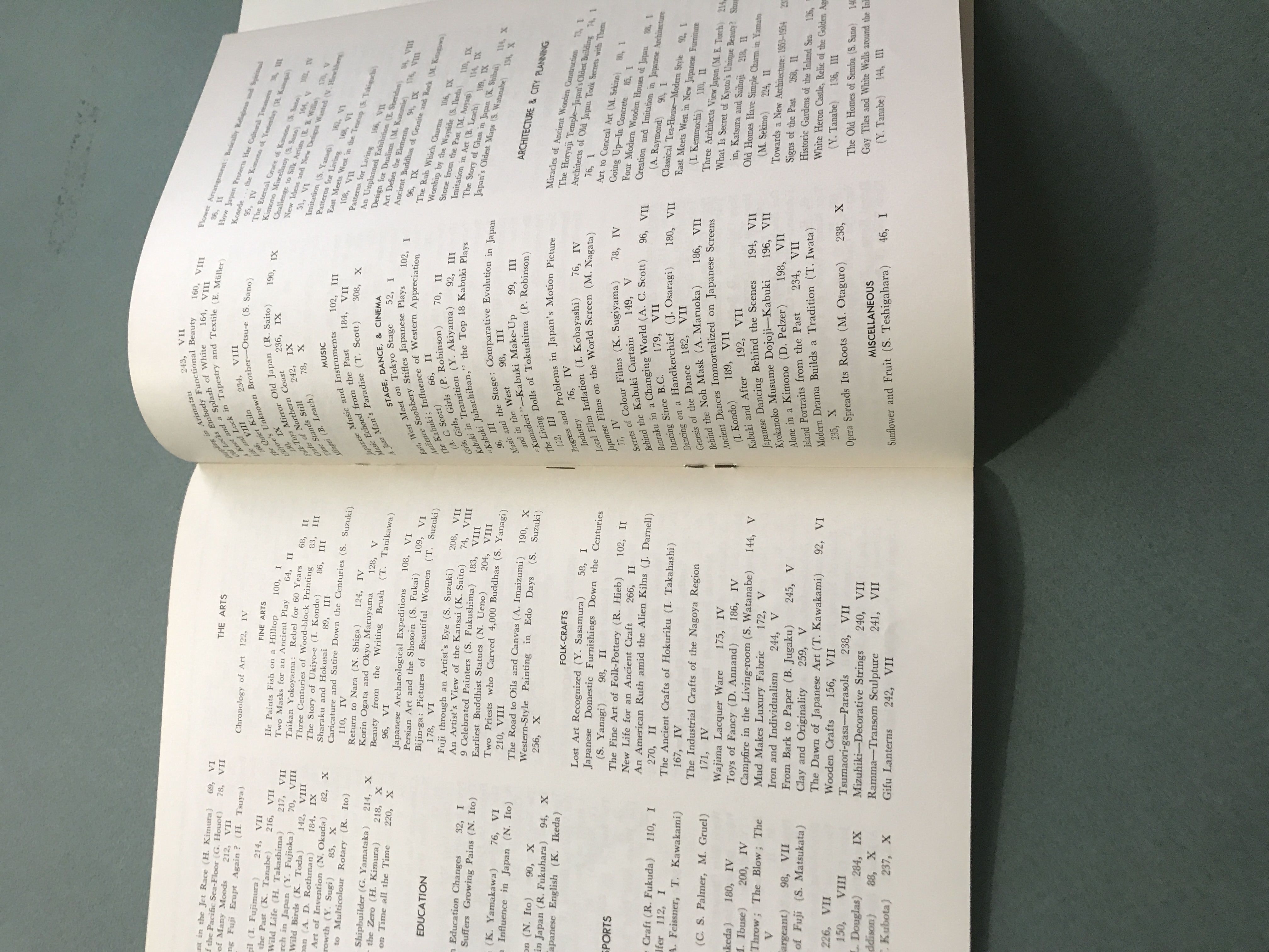 This Is Japan - Classified Index 1954-1963: Very Good Soft