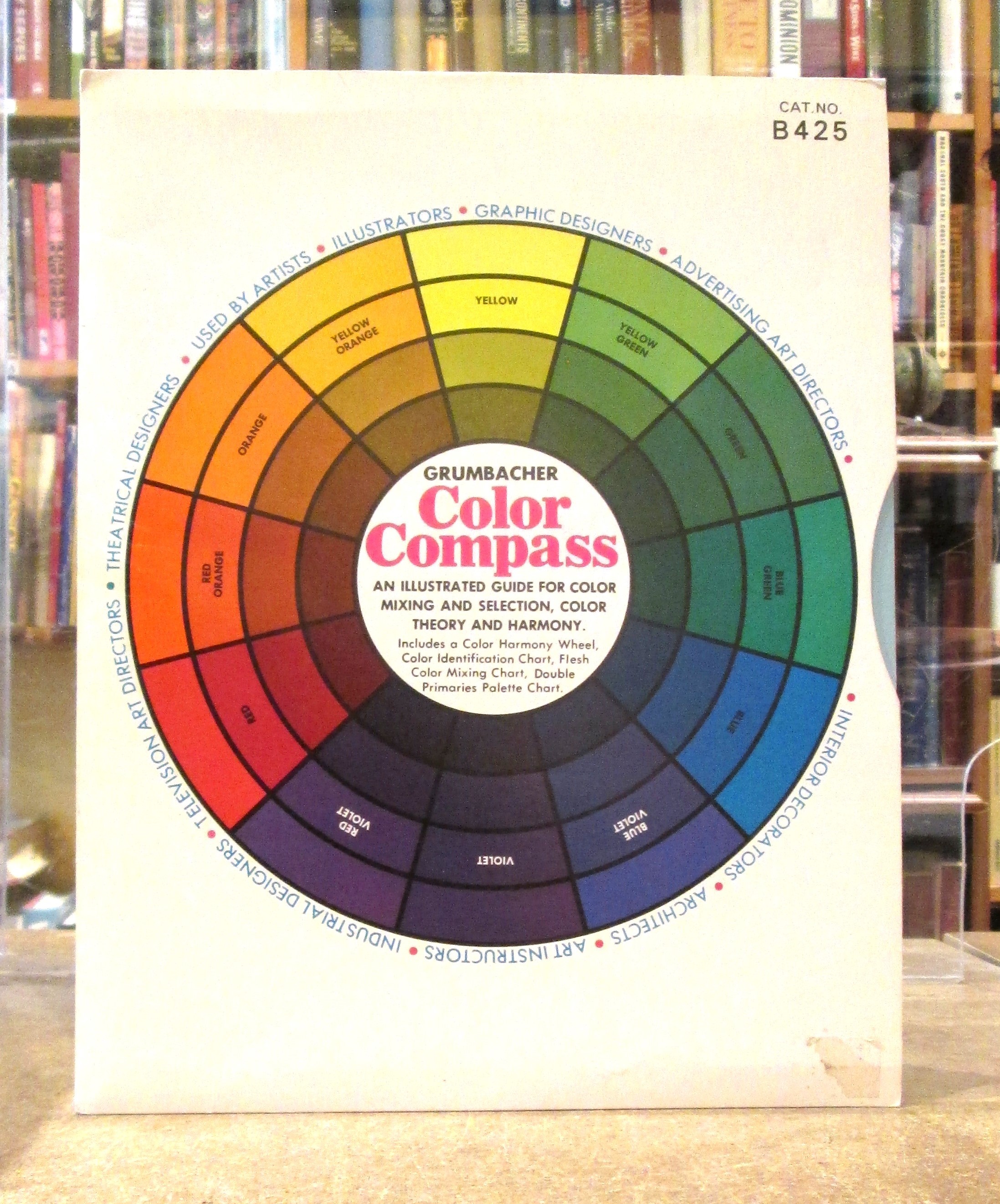 Color Compass By M.…