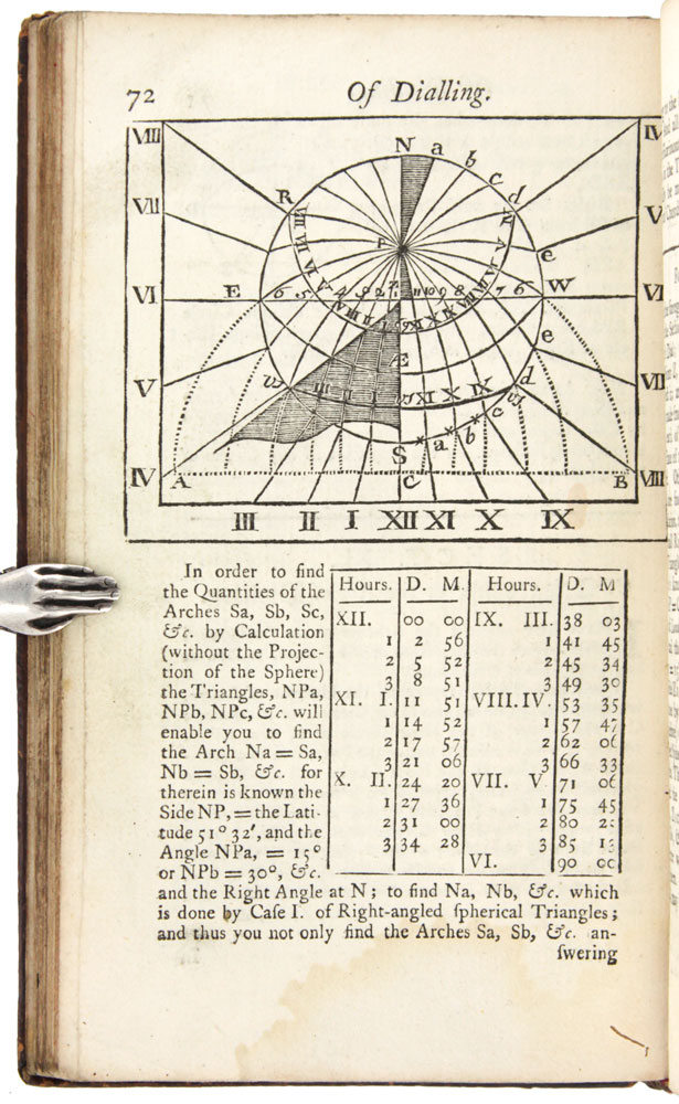 The Young Student's…