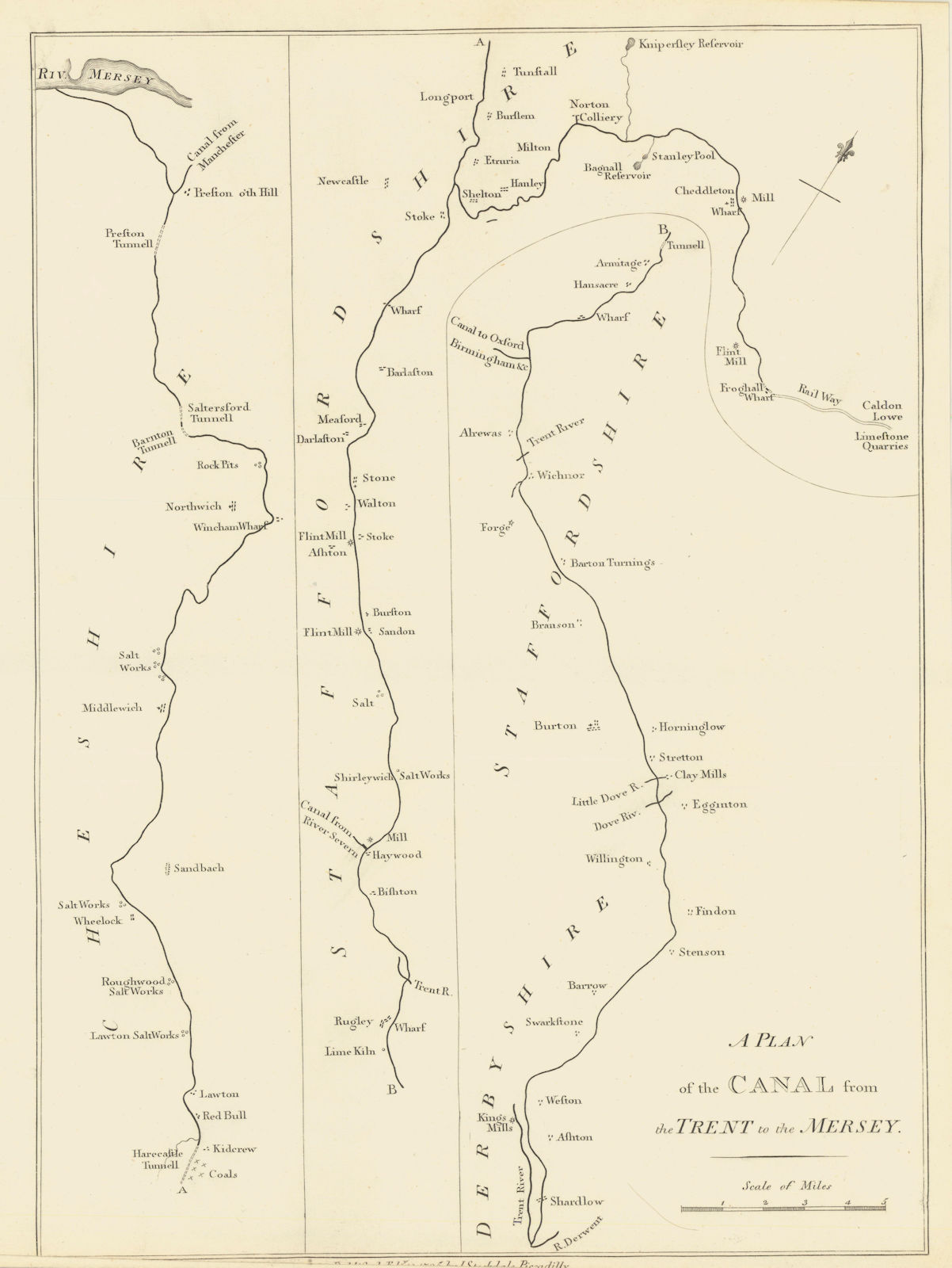 Plan Of The Canal F…
