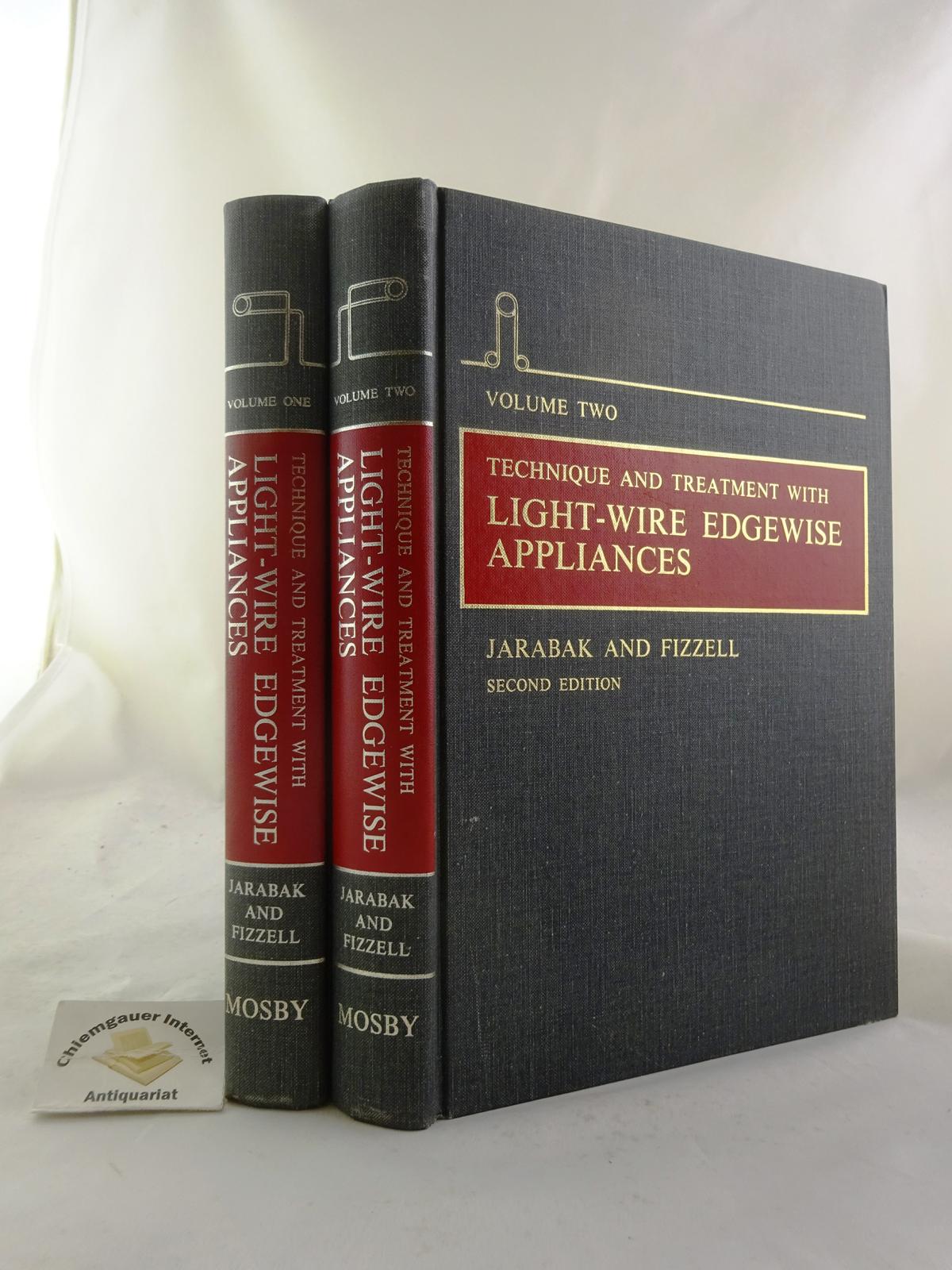 Technique And Treat…