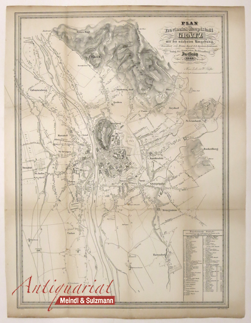 "Plan Der Provinzia…