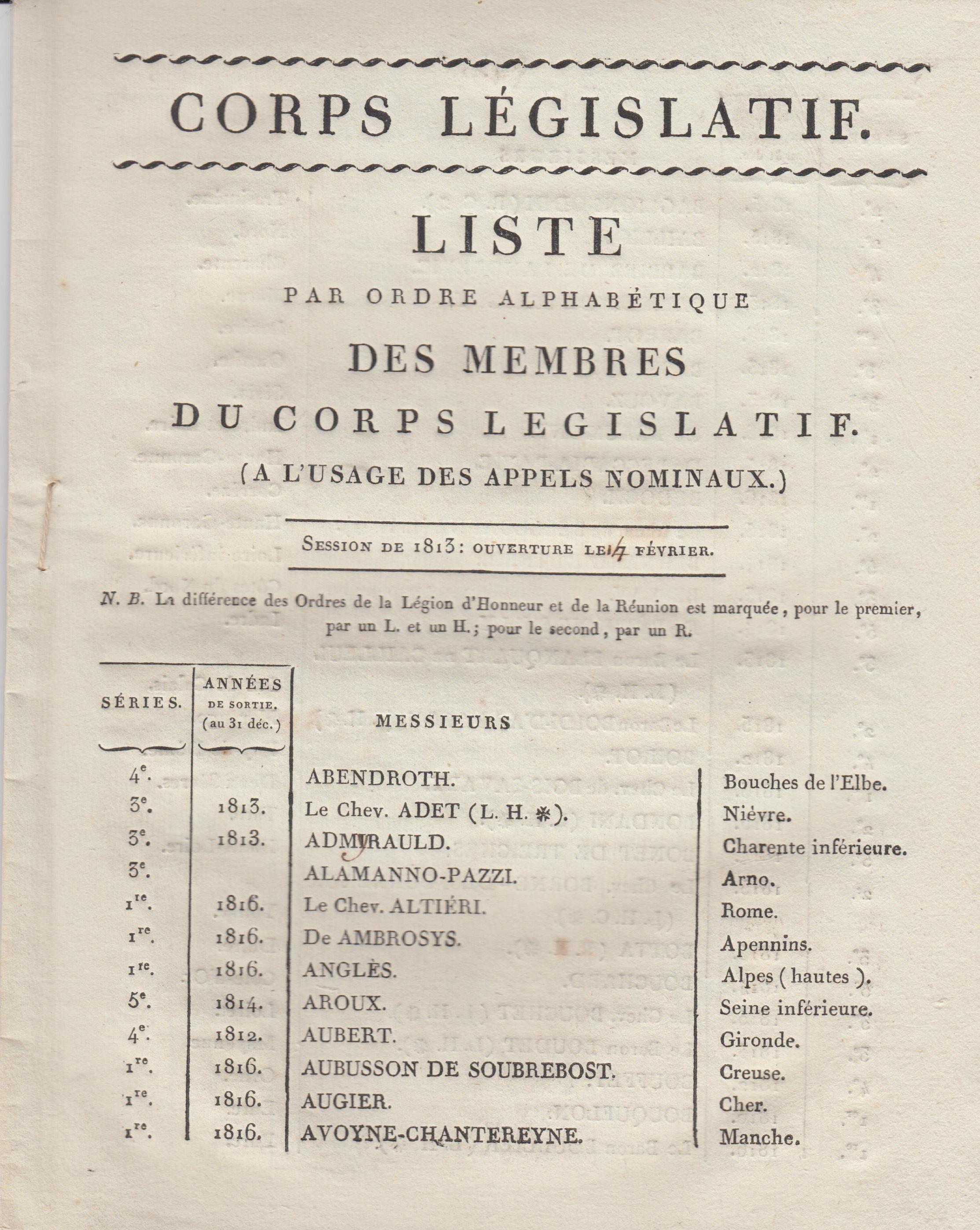 Corps LéGislatif. L…