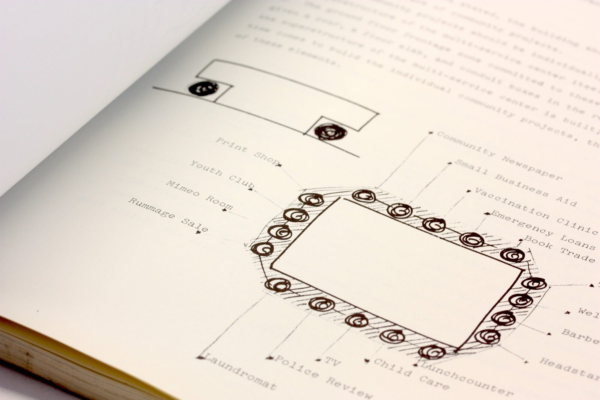 A PATTERN LANGUAGE WHICH GENERATES MULTI-SERVICE CENTERS by