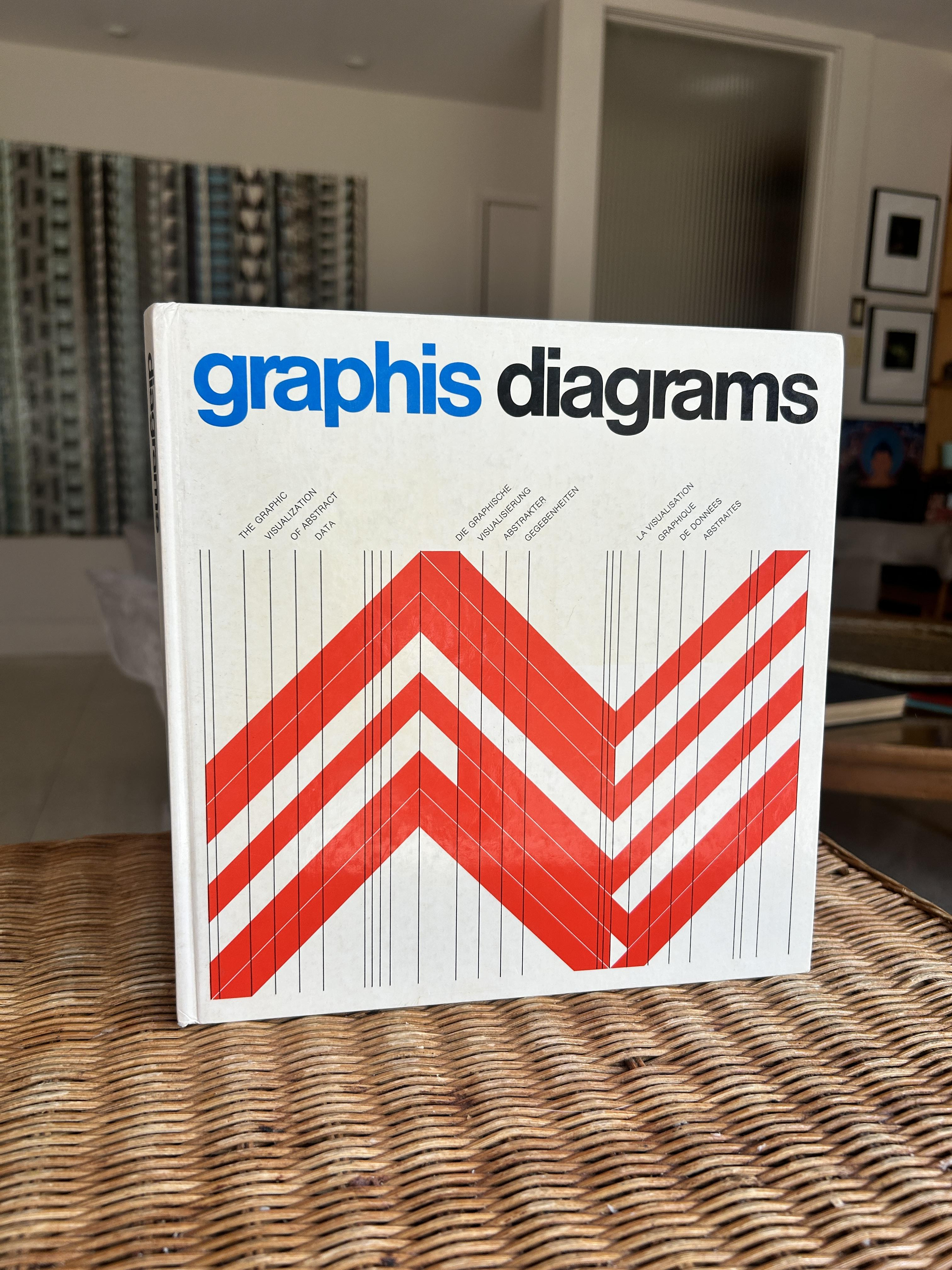 Graphis Diagrams by Walter Herdeg – AbeBooks