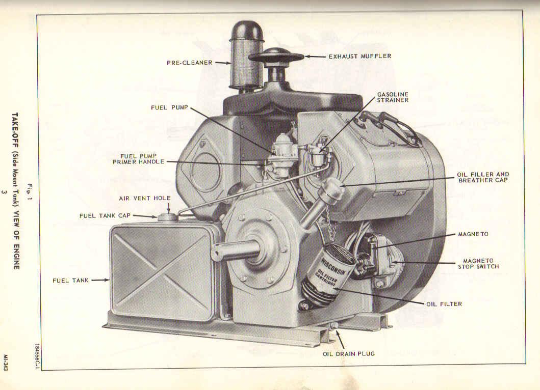 Details about   Wisconsin ACN BKN Heavy Duty Engines Instruction & Parts Manual u 