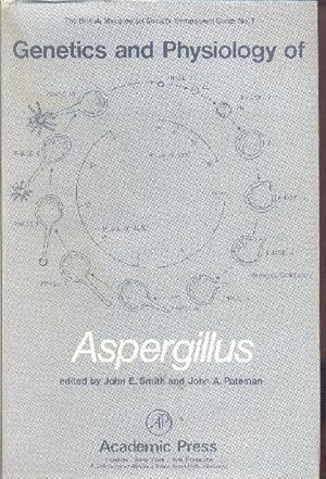 Genetics and Physiology of Aspergillus.