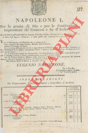 Indenizzazioni Pei Conservatori, Vice Conservatori e Cancellieri d'Archivio.