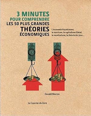 3 MINUTES POUR COMPRENDRE LES 50 PLUS GRANDES THEORIES ECONOMIQUES