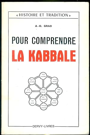 Bild des Verkufers fr Pour comprendre la Kabbale. zum Verkauf von Bouquinerie Aurore (SLAM-ILAB)