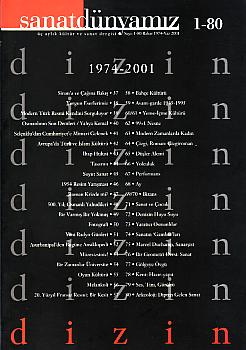 Sanat Dunyamiz. Uc aylik kultur ve sanat dergisi. Dizin: 1974-2001.