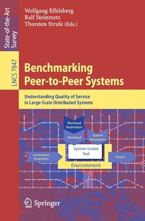 Imagen del vendedor de Benchmarking Peer-to-Peer Systems : Understanding Quality of Service in Large-Scale Distributed Systems a la venta por AHA-BUCH GmbH