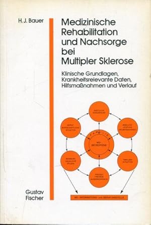 Bild des Verkufers fr Medizinische Rehabilitation und Nachsorge bei Multipler Sklerose.Klinische Grundlagen, Krankheitsrelavante Daten, Verlauf und Hilfsmanahmen. zum Verkauf von Antiquariat am Flughafen