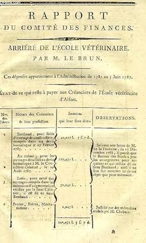 Bild des Verkufers fr RAPPORT DU COMITE DES FINANCES zum Verkauf von Le-Livre