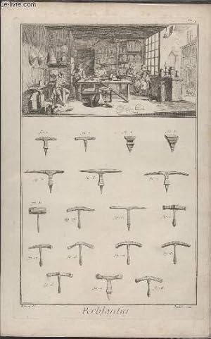 GRAVURE 18EME SIECLE - PLANCHES ORIGINALES DE L'ENCYCLOPEDIE DIDEROT D'ALEMBERT IN FOLIO - N°1 - ...