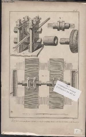 GRAVURE 18EME SIECLE - PLANCHES ORIGINALES DE L'ENCYCLOPEDIE DIDEROT D'ALEMBERT IN FOLIO - N°5 - ...