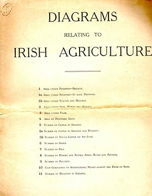 Image du vendeur pour Diagrams Relating to Irish Agriculture mis en vente par Book Booth